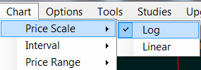 inteliCharts - scale type selection